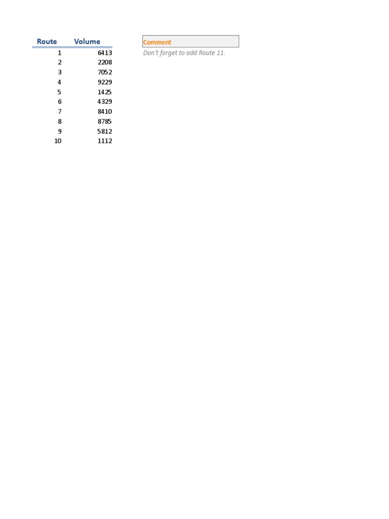 Modify Worksheets | PDF