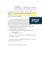 Analisis Kerangak Mesin - Tegangan Geser - Defleksi - Kekuatan Bahan