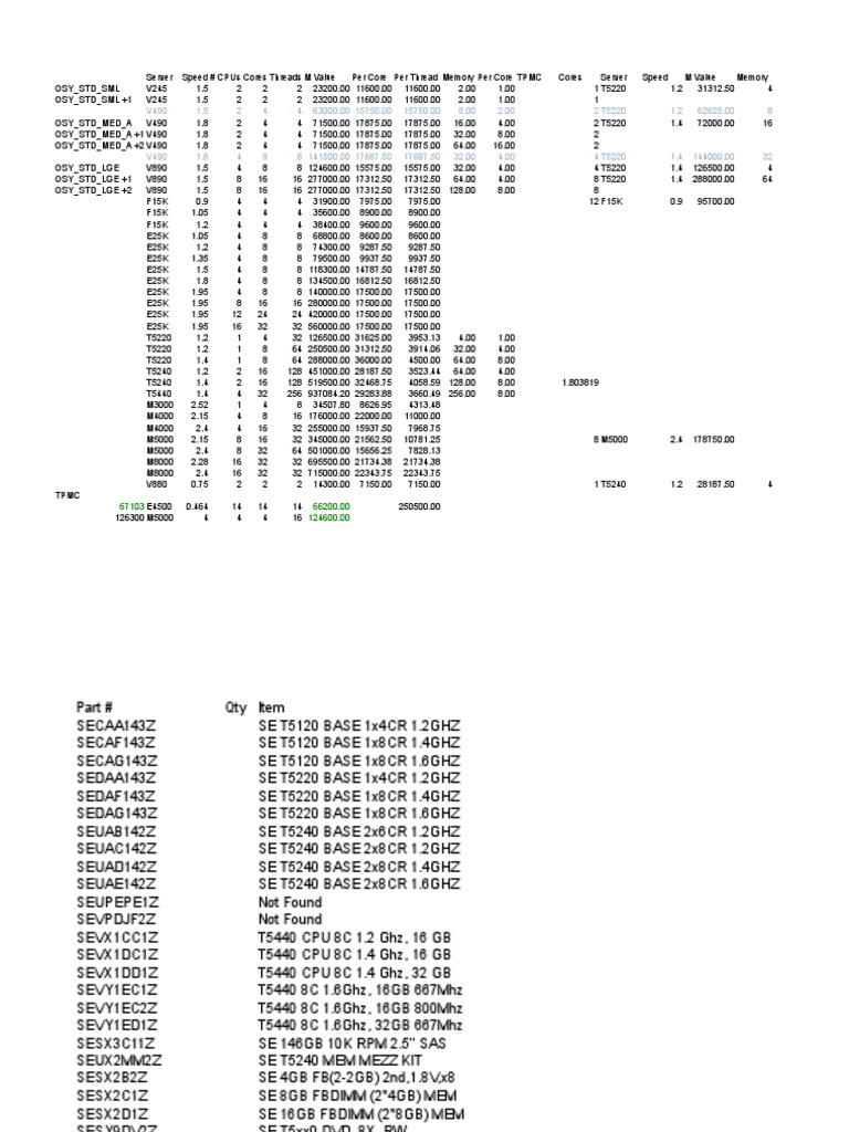 Sun Server Comparisons | PDF | Power Supply | Computer Data Storage