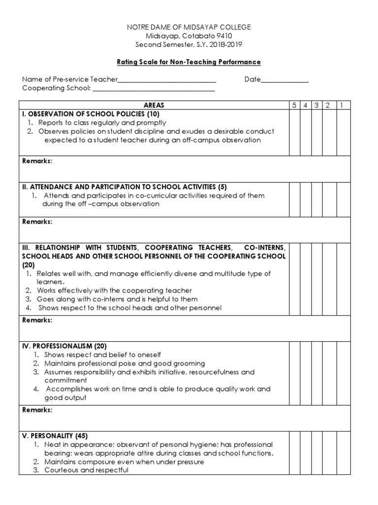 Non-Teaching Performance Rating Scale | PDF | Change | Learning
