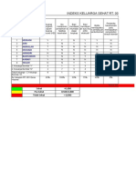 06 - Update Analisis Iks PKM Halong Desa Hauwai V