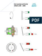 Piston Pump Princip DISA 230 - 280: Matic Matic