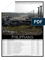 Philippians Fall 2005 - IBS