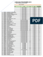 Sekolah DLP Rendah PDF