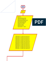 Algoritma Program Analisa Harga Satuan Pekerjaan Dengan Fortran