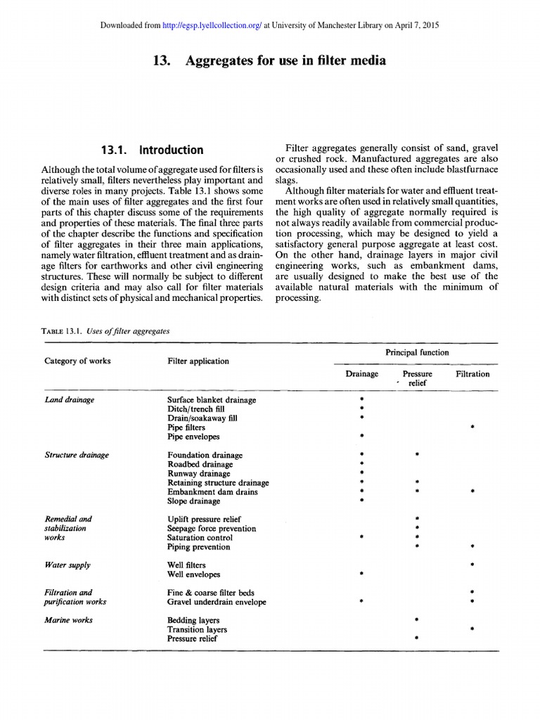 Filter Aggregate Properties and Uses | PDF | Filtration | Construction ...