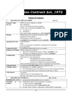 346033474-Indian-Contract-Act-Notes.pdf