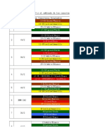 Rectificacion Cableado