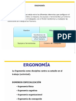 Tipos de Ergonomía