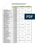 KKP Genap Binadarma 2018-2019