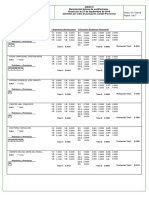 Clarinete - Anexo II Listado Provisional de Admitidos Por Orden de Puntuación PDF