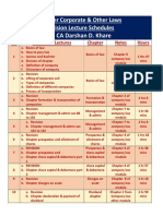 00Lecture Wise Schedules Inter Revision Aug 2019