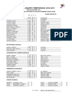 Roster 32 Bravos 25-10-2010