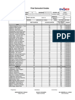 Final Semestral Grades: Region Division School Id School Name