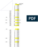 Formato de Afiliacion para DXN