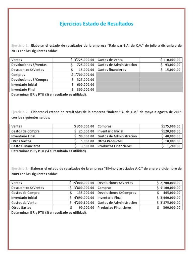 Ejercicios de Estado de Resultados 2013-2015 | PDF