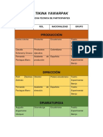 Ficha Técnica de Roles