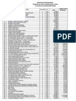 Rincian penawaran preventif sipil bangunan PT. Pupuk Kaltim