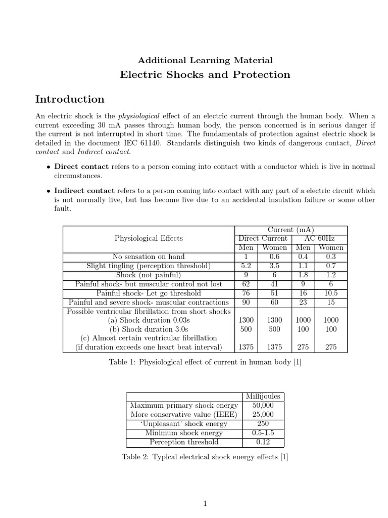Electric Shocks and Protection Additional Learning Material PDF