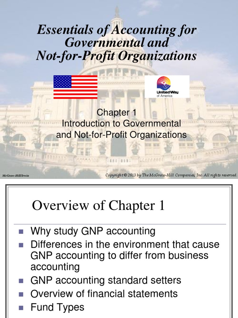 Chap001r2 Generally Accepted Accounting Principles (United States