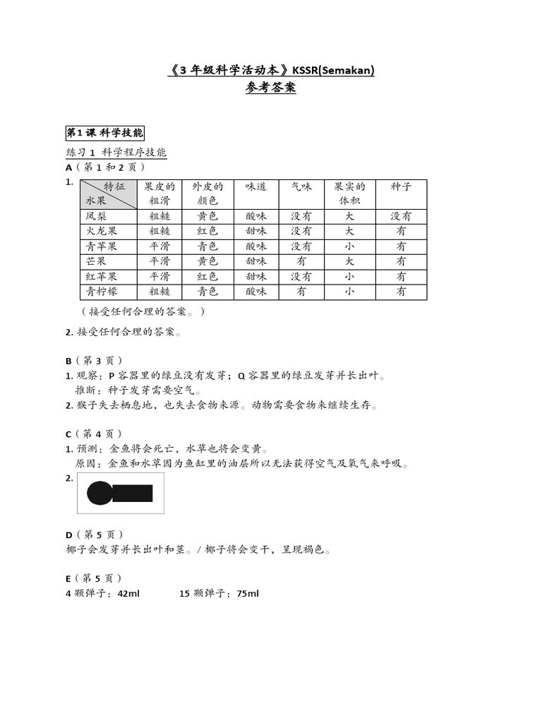 Ba Sains Thn 3 Sjkc Kssr Semakan Suggested Answer Pdf