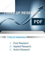 Lecture No. 3 Types of Research