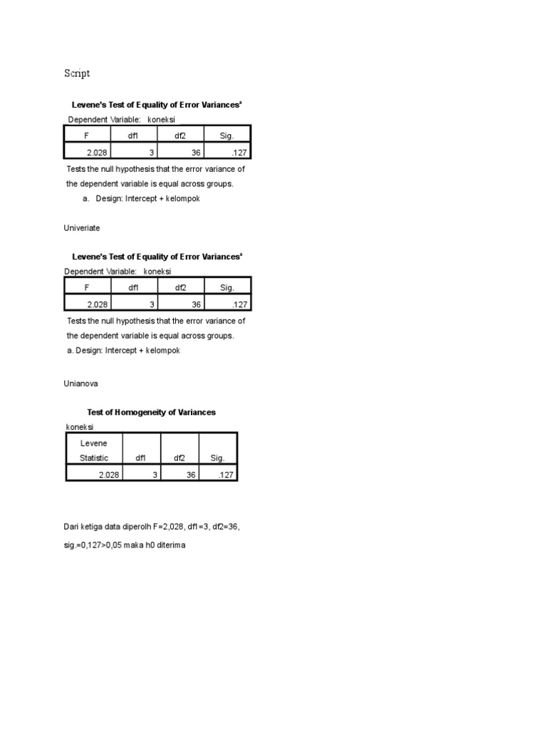 Levene's Test Results for Koneksi Variance | PDF