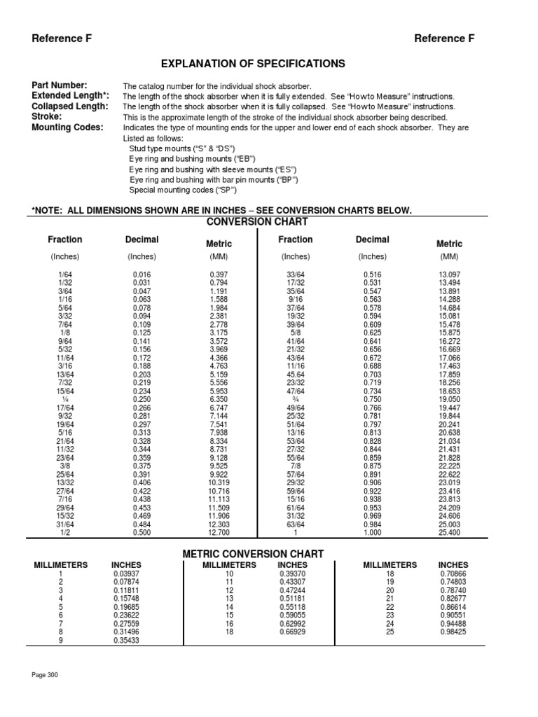 Gabriel Passenger Vehicle Catalog Mounting Codes | PDF | Inch | Vehicle ...