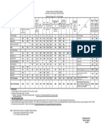 Fee Schedule Spring2016 PDF