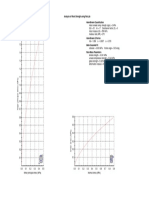 RocLab Analysis of Rock Strength