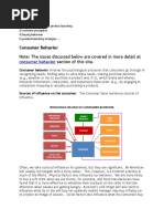 Consumer Behavior: Section of This Site