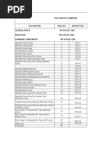 E-Z Line Pipe Support Catalog CSB-01 | PDF