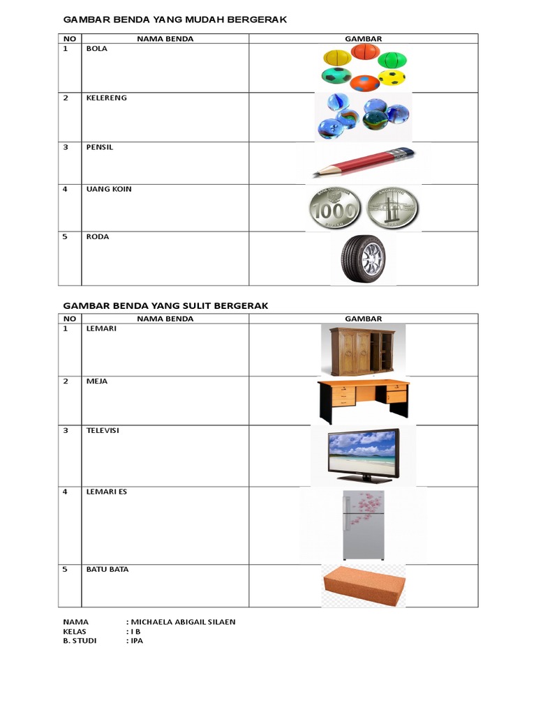 Gambar Benda Yang Mudah Bergerak Pdf