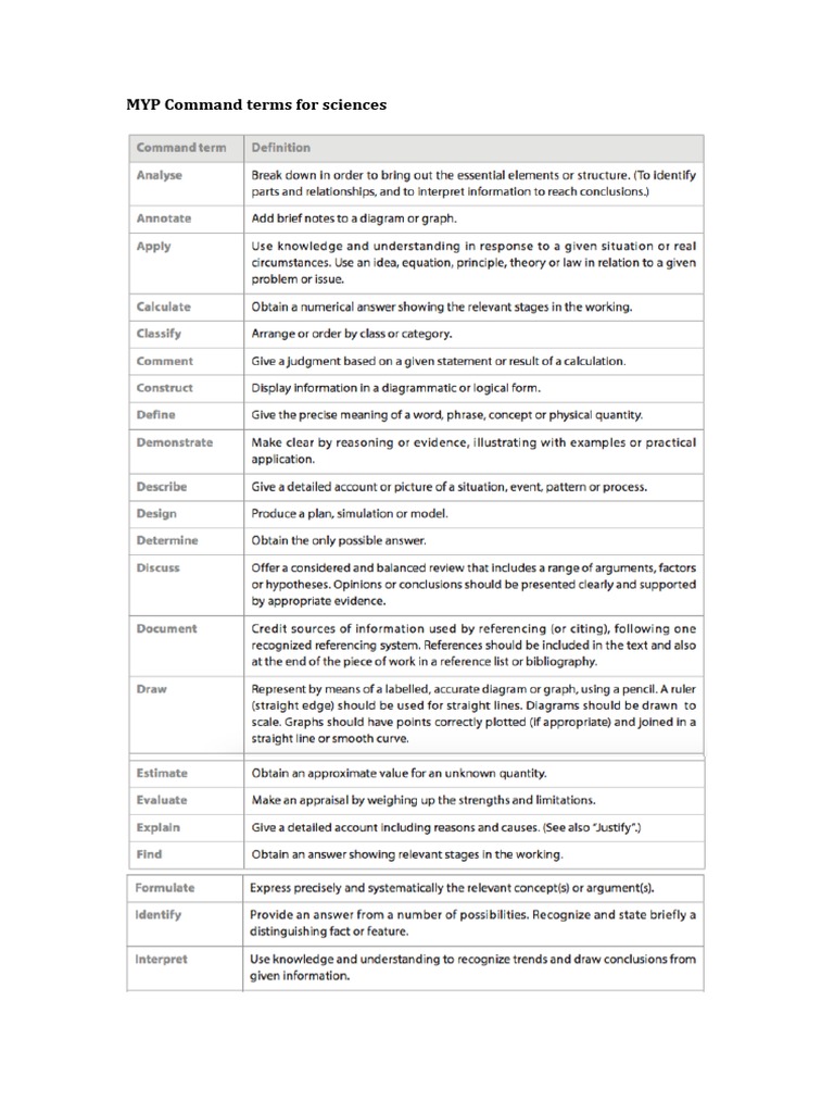 MYP Command Terms For Sciences | PDF