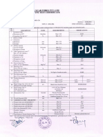 Polycab Wires Certificates