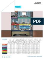 Professional AV Solutions Line Card PDF