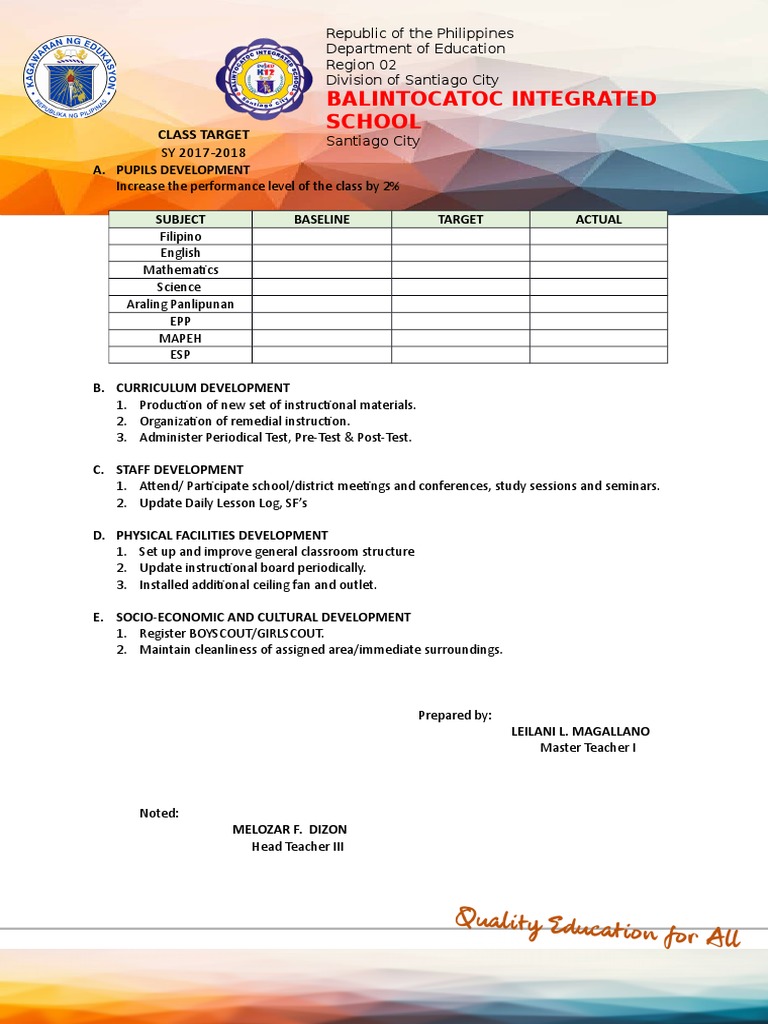 Balintocatoc Integrated School: Class Target | PDF