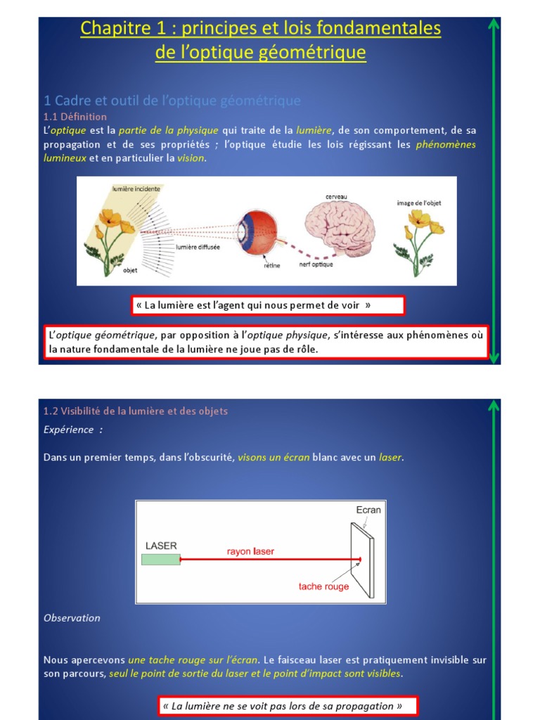 De Lentille Plan convexe Sont Disposées Sur Le Schéma Ci dessous B1 Image, Chapitre 1 PDF | PDF | Réfraction | Lumière