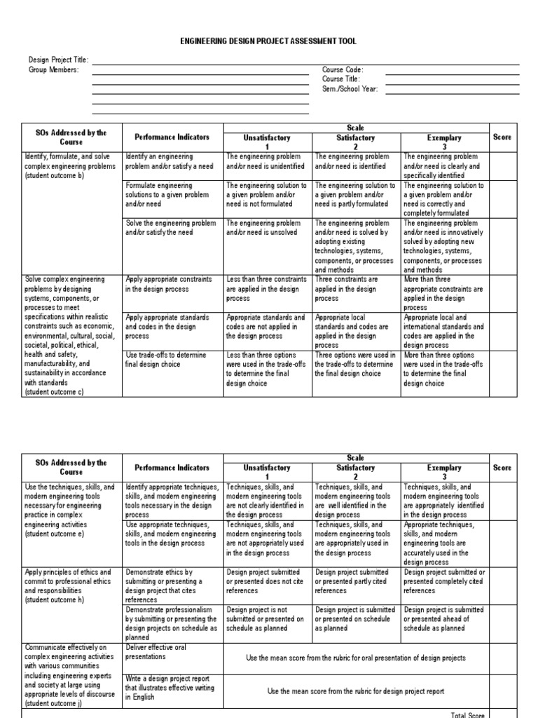 Rubrics Caps2 PDF Engineering Design Process Engineering