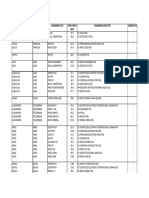 Lista Emitatoare Radio Private 2005 PDF