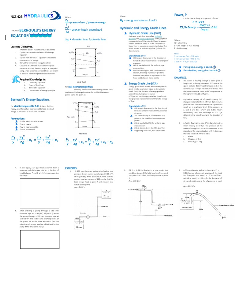 Bernoulli's Energy Equation in Hydraulics | PDF | Fluid Dynamics | Pressure