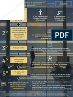 Metodologia I Psicologia Positiva