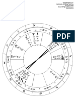 022 PLE Jul 2019 Solar Fire - Chart Page