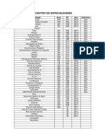 REGISTRO DE ESPECIALIDADES.docx