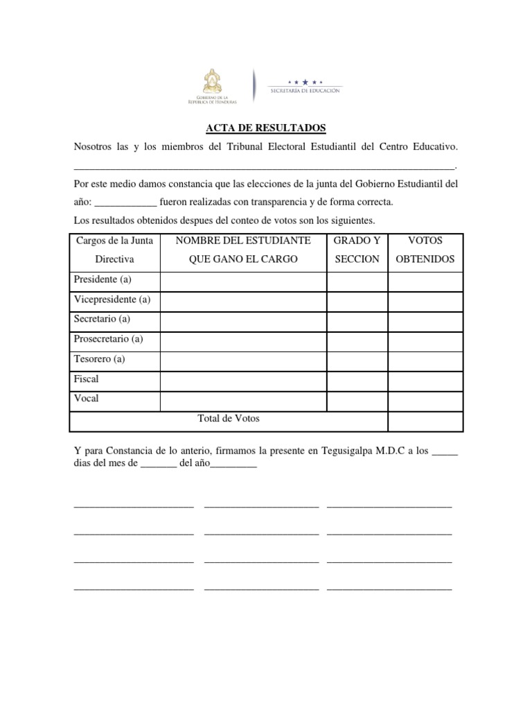 Acta de Resultados Elecciones Votación