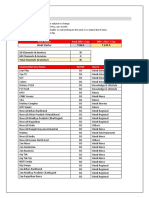 Tata+Sky+Packs 27feb2019 PDF