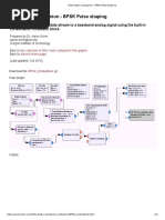 GNU Radio Companion - BPSK Pulse Shaping