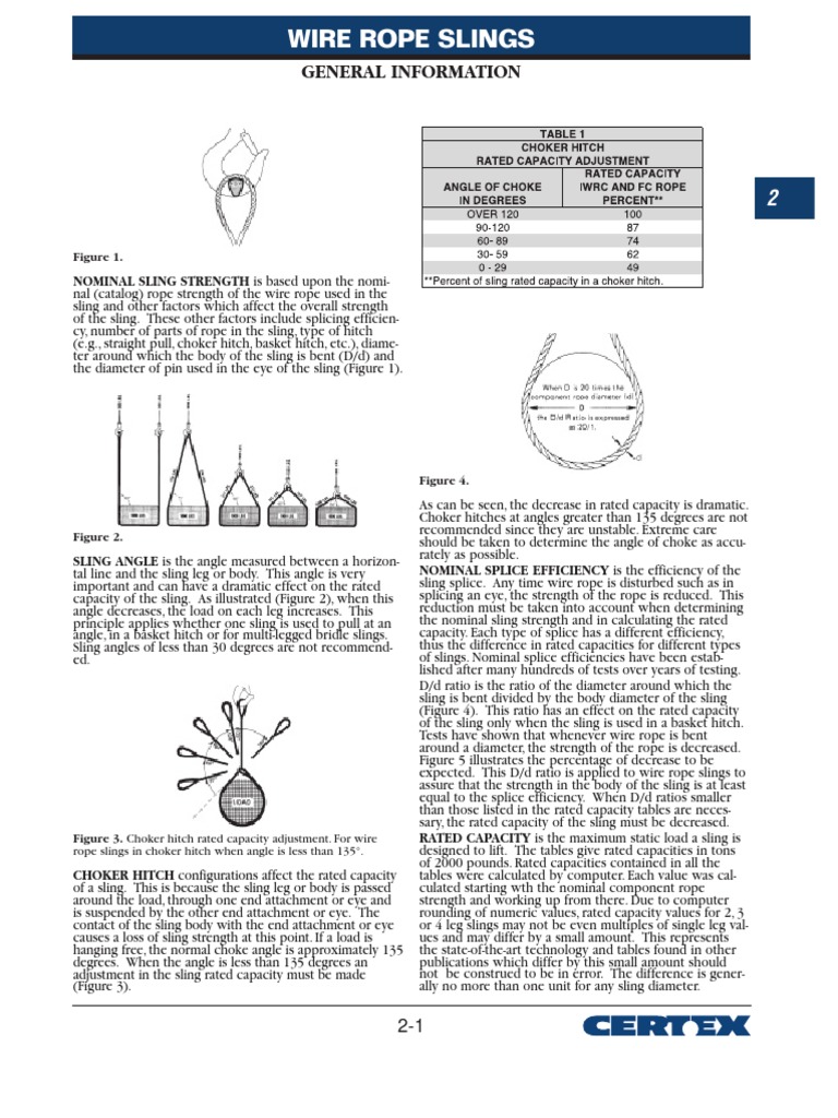 Understanding Wire Rope Sling Strength | PDF | Rope | Elevator