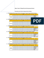 Kuesioner Analisis Pemilihan Vendor Welding Electrode