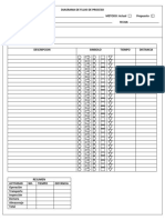 Plantilla de Diagrama de Proceso